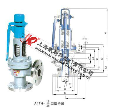 A47H、A47Y帶扳手彈簧微啟式安全閥
